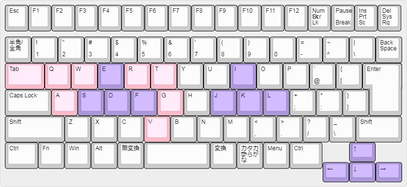 keyboard-layout
